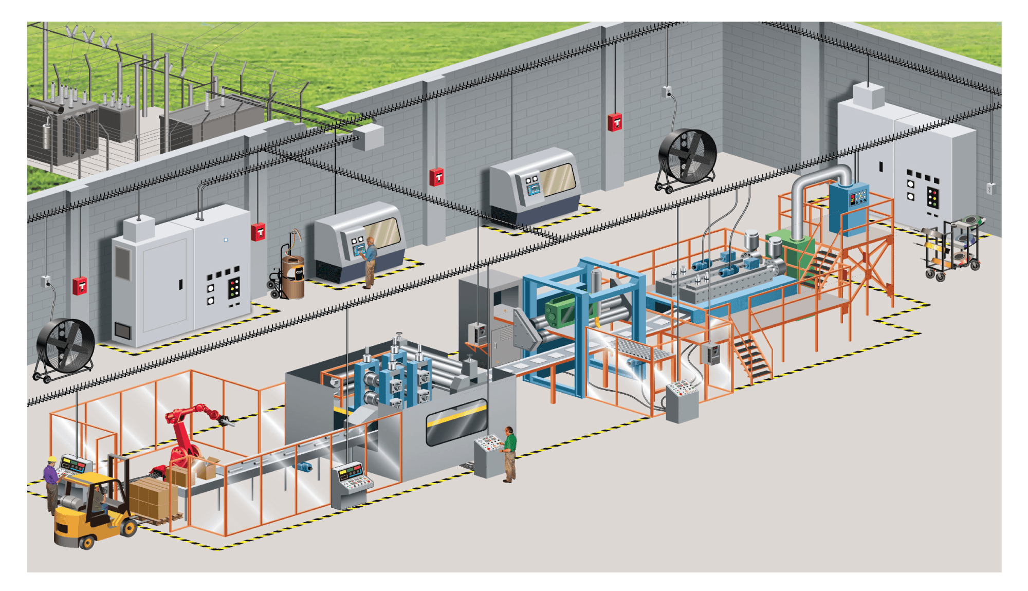 2508_FactoryAutomation_PlantFloor_SalesSheet.png