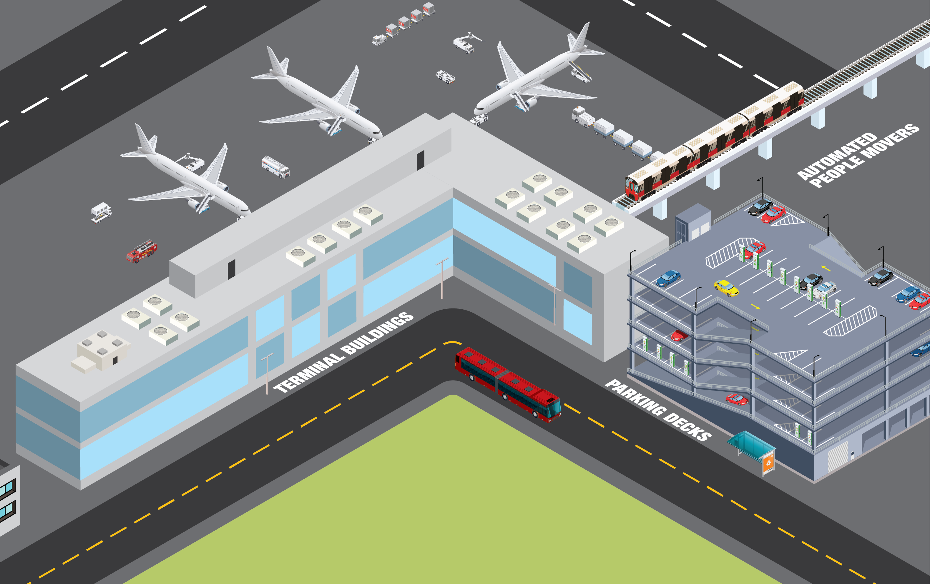 Modern airport with Southwire electrical solutions enhancing infrastructure